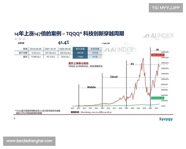 赫治与全球创新趋势的交汇点:探索科技发展中的新机遇与挑战 赫治与全球创新趋势的交汇点:探索科技发展中的新机遇与挑战